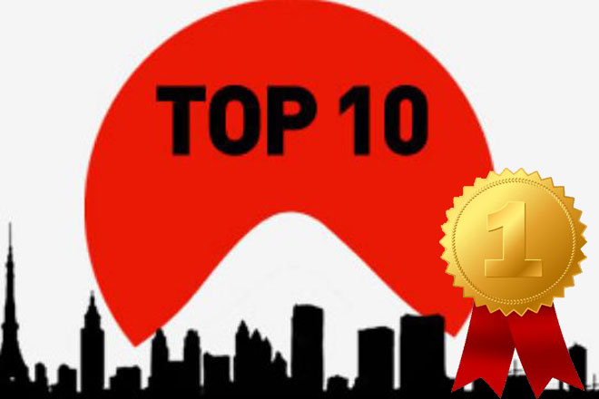 中国最好吃的酸辣苕粉，麻辣米粉2020最新排行榜